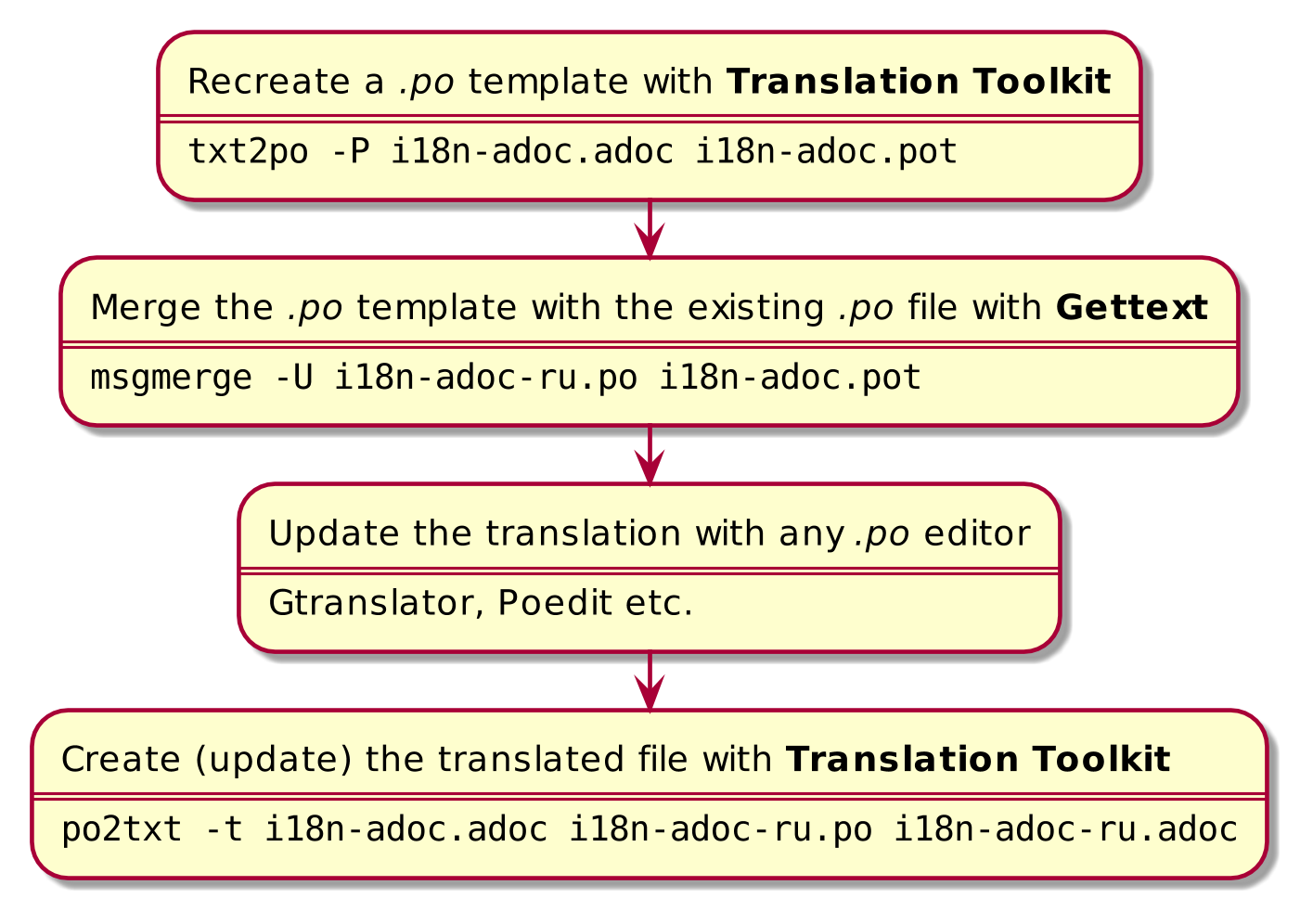 updating translation
